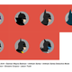 Illustration for article titled All the Masks Batman’s Worn Over 75 Years